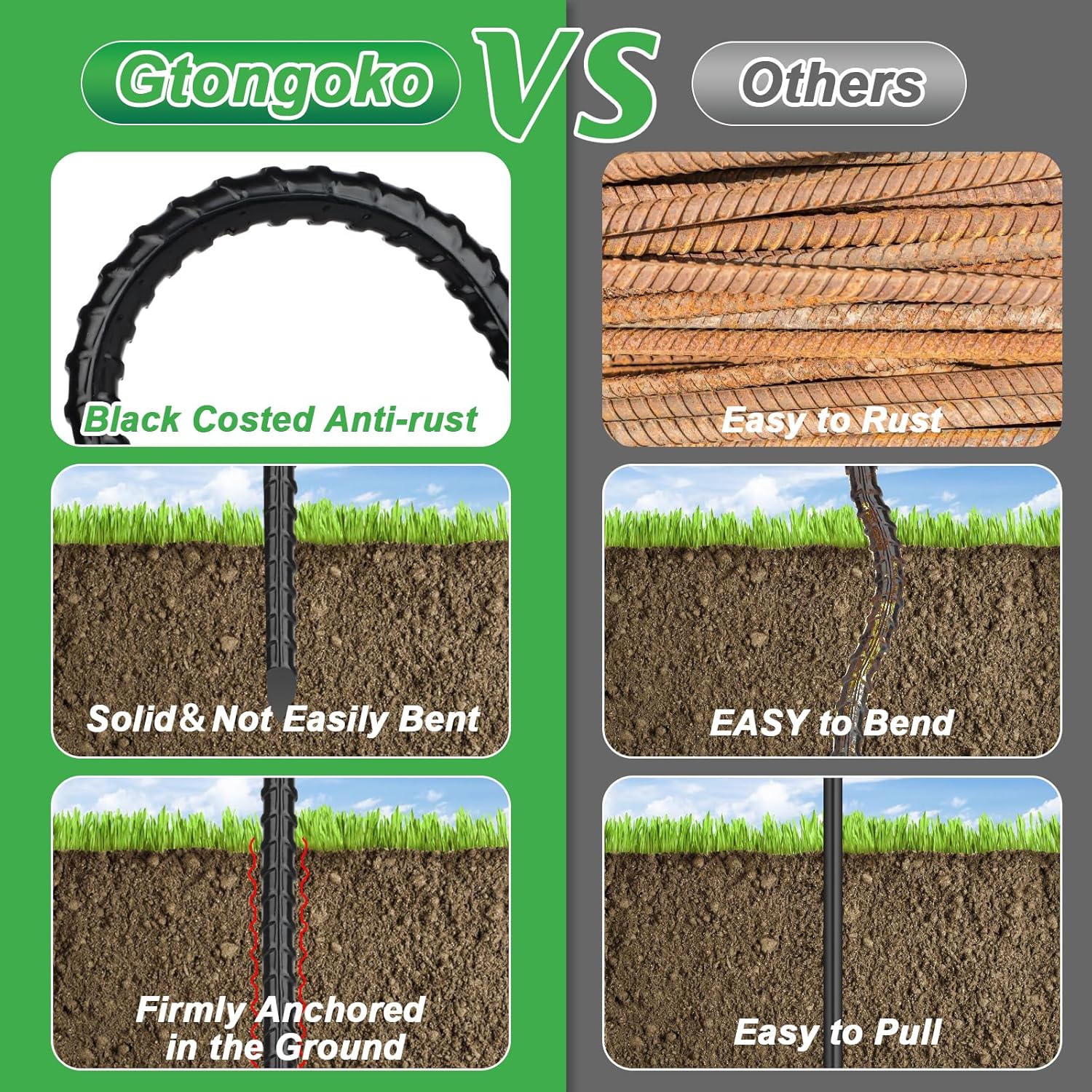 Trampolines Wind Stakes,Heavy Duty U Shaped Rebar Tent Stakes Ground Anchors Galvanized Steel Safety Trampoline Anchors for Camping Tents, Soccer Goals Unique