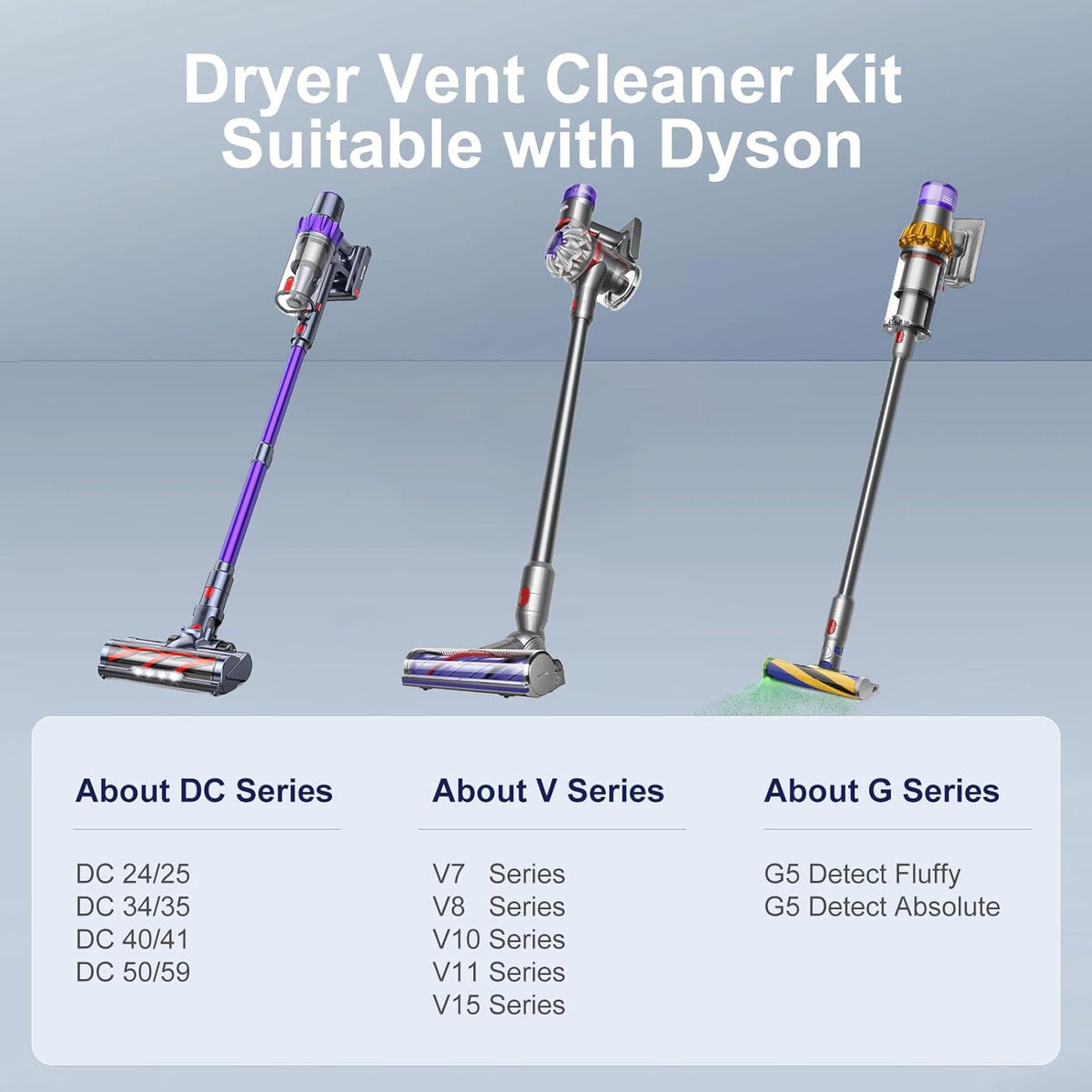 Dryer Lint Vacuum Attachment Compatible with Dyson V15 V12 V11 V10 V8 V7 Gen5 Cordless Vacuum Cleaner, Flexible Dryer Vent Cleaner Kit Lint Removal Tool Purple (【V7V8-V15】Dryer Lint Vacuum Attachment) Awezingly