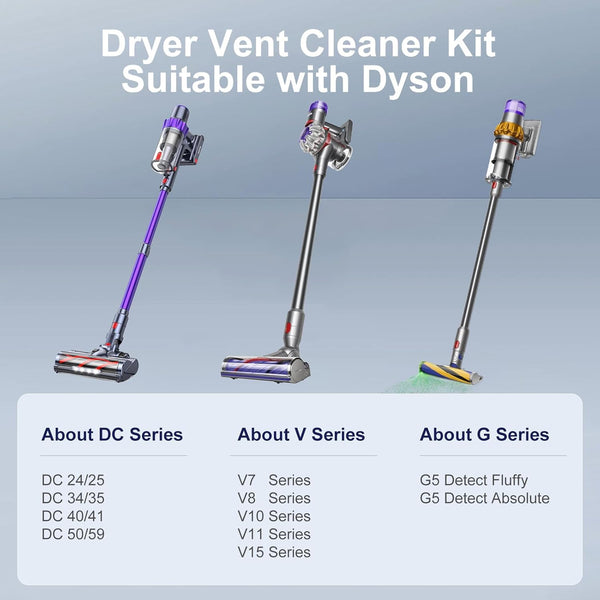 Dryer Lint Vacuum Attachment Compatible with Dyson V15 V12 V11 V10 V8 V7 Gen5 Cordless Vacuum Cleaner, Flexible Dryer Vent Cleaner Kit Lint Removal Tool Purple (【V7V8-V15】Dryer Lint Vacuum Attachment) Awezingly