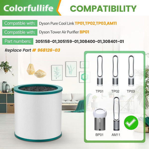 Replacement Air Puriier ilter or Dyson Tower Puriier Pure Cool Link TP01, TP02, TP03, BP01, Compare to Part 968126-03，2 Pack Awezingly