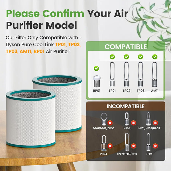 Replacement Air Puriier ilter or Dyson Tower Puriier Pure Cool Link TP01, TP02, TP03, BP01, Compare to Part 968126-03，2 Pack Awezingly