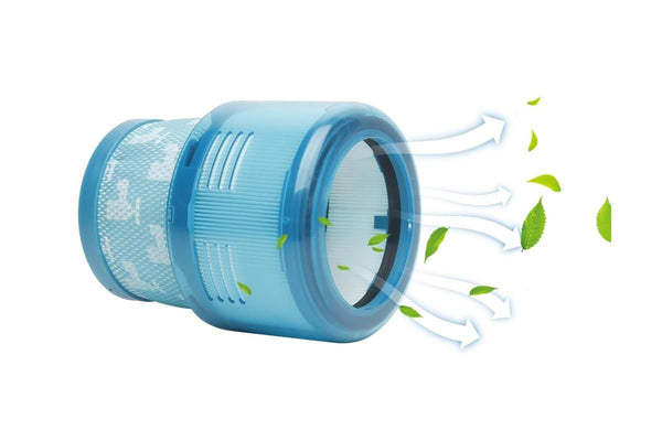 2Pcs Gen5 HEPA Filter Replacement Compatible with Dyson Gen5detect Absolute Awezingly