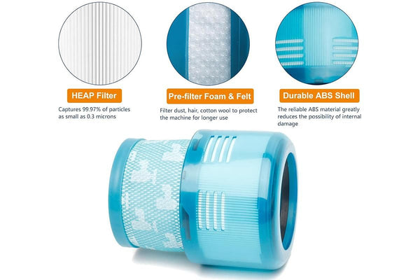 2Pcs Gen5 HEPA Filter Replacement Compatible with Dyson Gen5detect Absolute Awezingly