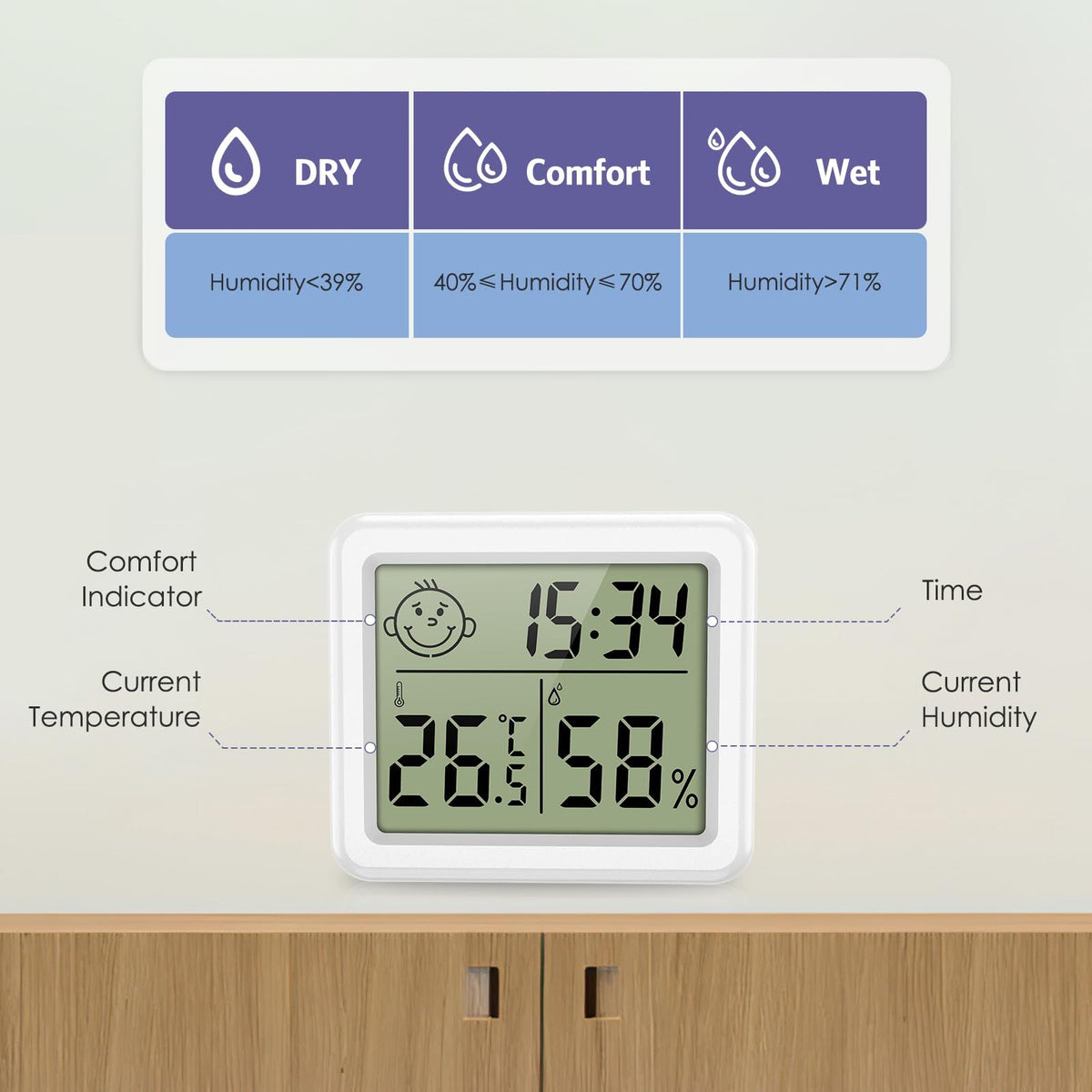 Digital Hygrometer Thermometer,Indoor Thermometer with High Accuracy, Temperature and Humidity Meter with Clock,Indoor Humidity Awezingly