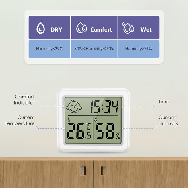 Digital Hygrometer Thermometer,Indoor Thermometer with High Accuracy, Temperature and Humidity Meter with Clock,Indoor Humidity Awezingly
