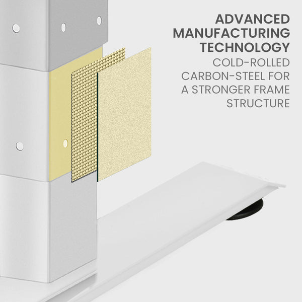 FORTIA 173W x 173W x 75D 3-Motor 120kg Load Adjustable Electric Sit to Stand Up Corner Desk - White/White Frame Fortia