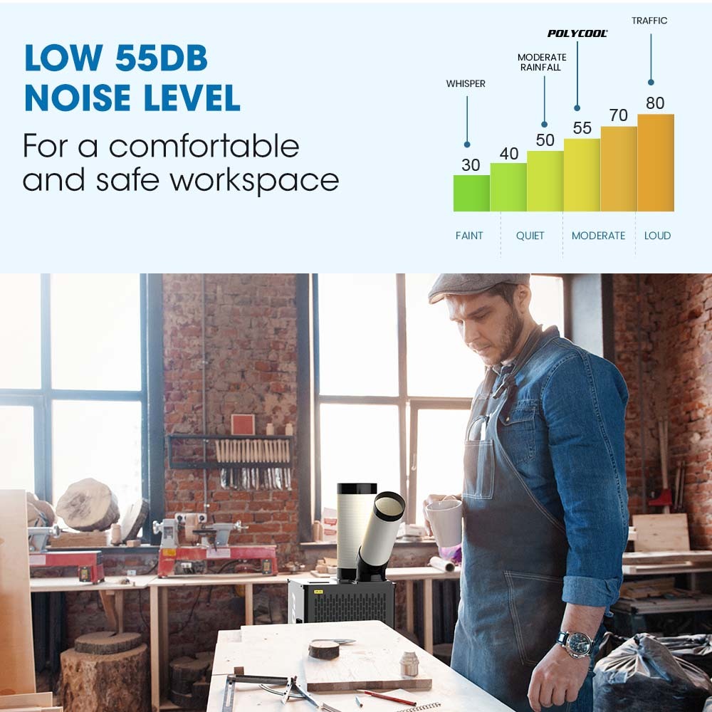 POLYCOOL 2.7kW Portable Industrial Spot Cooler Polycool