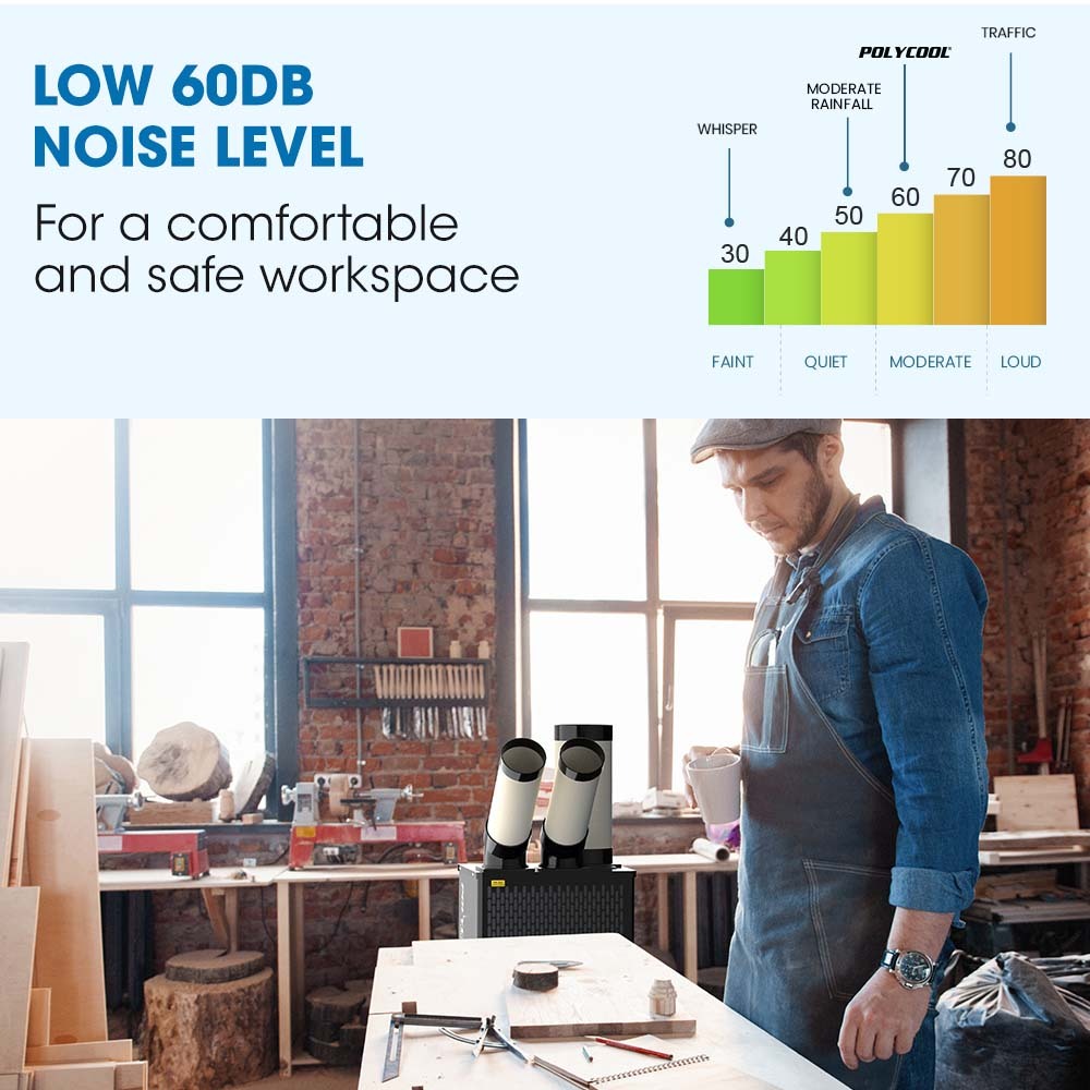 POLYCOOL 4.5kW Portable Industrial Spot Cooler, with Twin Cooling Ducts, 15A Plug Polycool