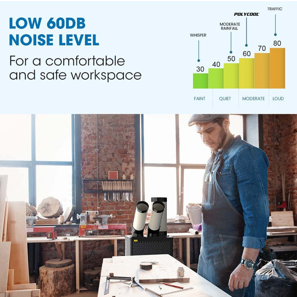 POLYCOOL 4.5kW Portable Industrial Spot Cooler, with Twin Cooling Ducts, 15A Plug Polycool