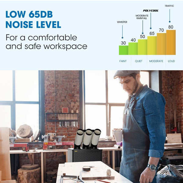 POLYCOOL 6.5kW Portable Industrial Spot Cooler, with Triple Cooling Ducts, 15A Plug Polycool