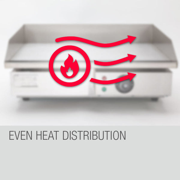 THERMOMATE Electric Griddle Grill BBQ Hot Plate Commercial Stainless Steel Thermomate