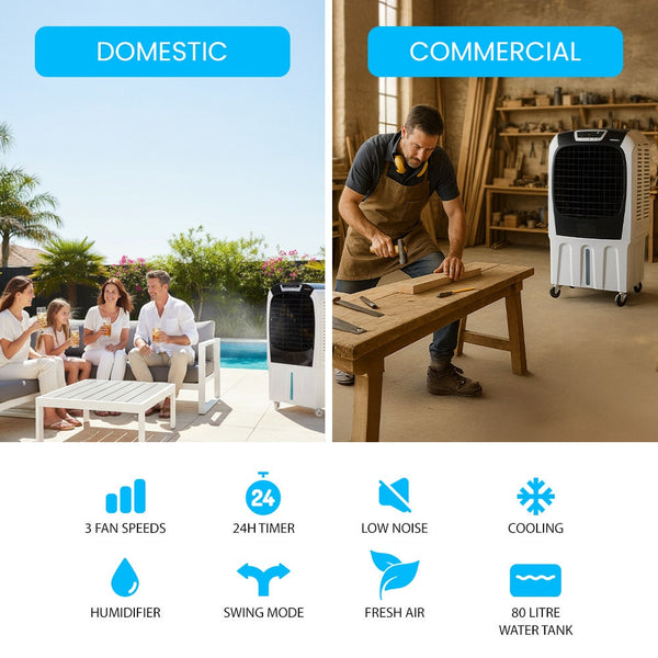 POLYCOOL 450W 80L Evaporative Air Cooler, Commercial Grade, Remote Control, Fan Polycool