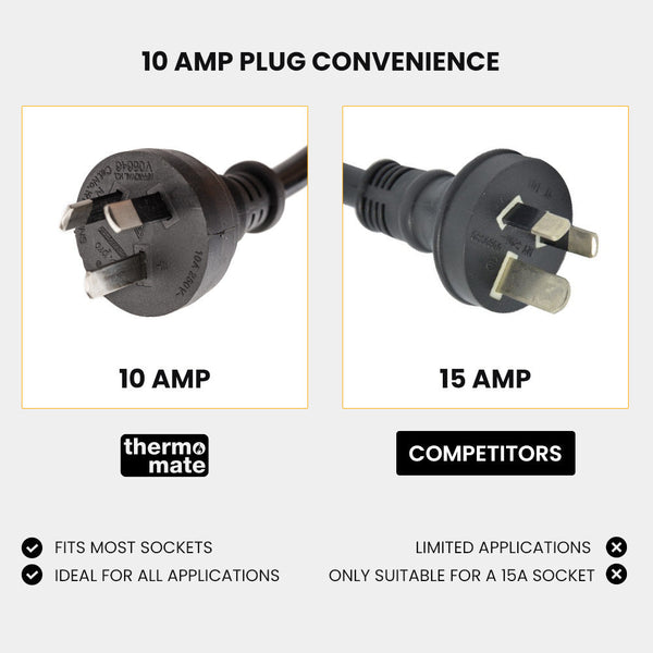 THERMOMATE Electric Griddle Commercial Stainless Steel 2200W BBQ Grill Pan Hot Plate Large Thermomate