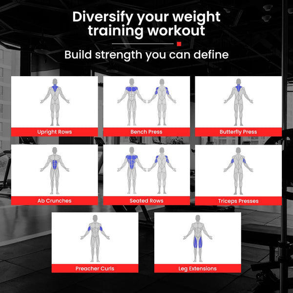 PROFLEX Multi-Station Compact Home Gym Set, 150lbs Weight Plates- M8000 Awezingly