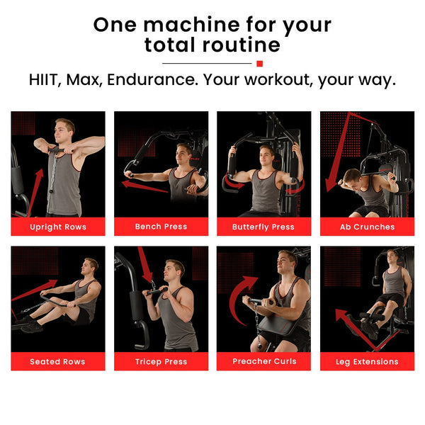 PROFLEX Multi-Station Compact Home Gym Set, 150lbs Weight Plates- M8000 Awezingly