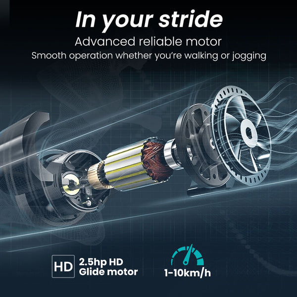 PROFLEX TRX3 Electric Treadmill, Compact Size, Foldable, USB/MP3, Pulse Sensors Awezingly