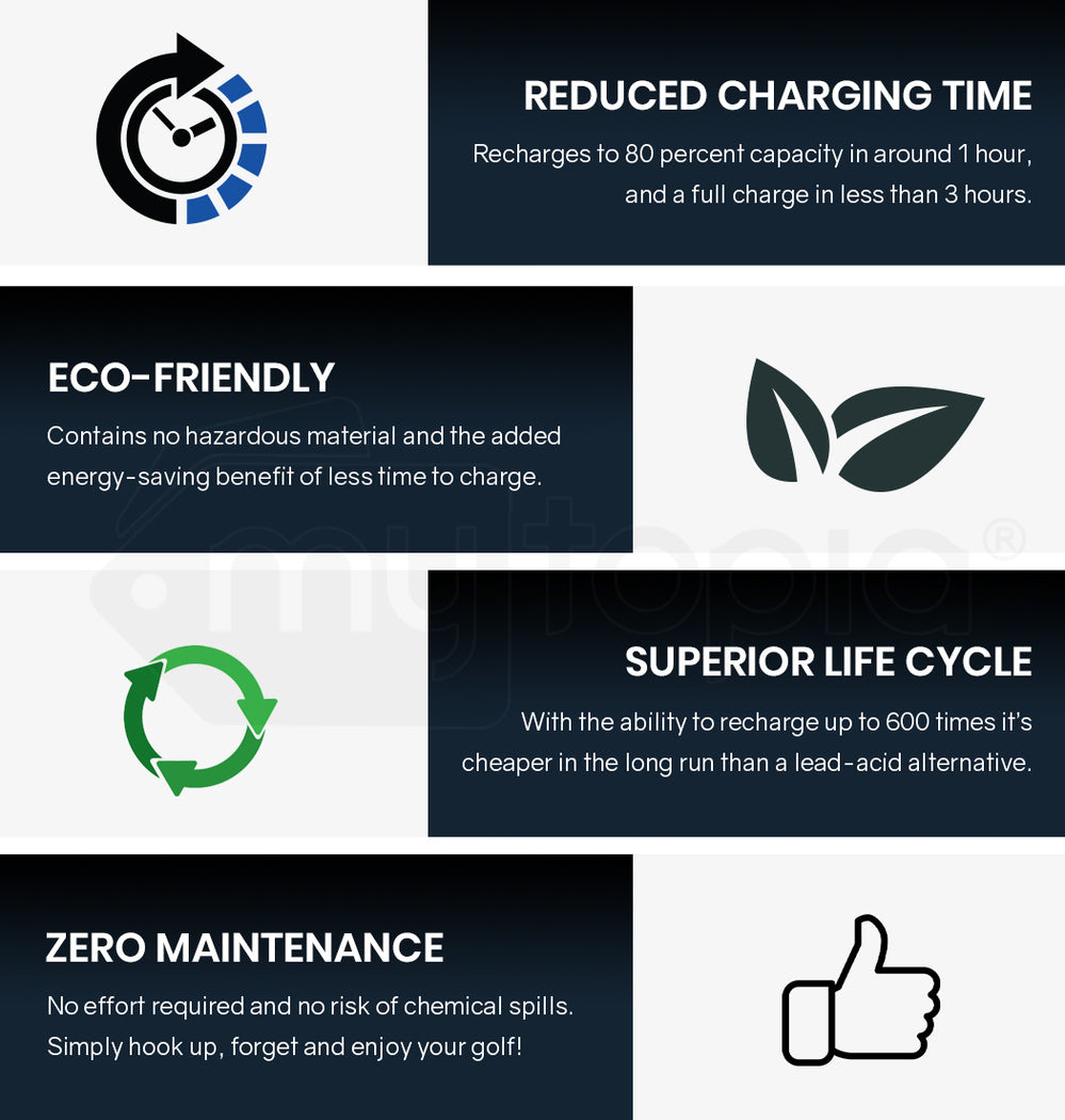 THOMSON 12V 24Ah Lithium Battery for Thomson Golf Buggy Trolley Does Not Apply