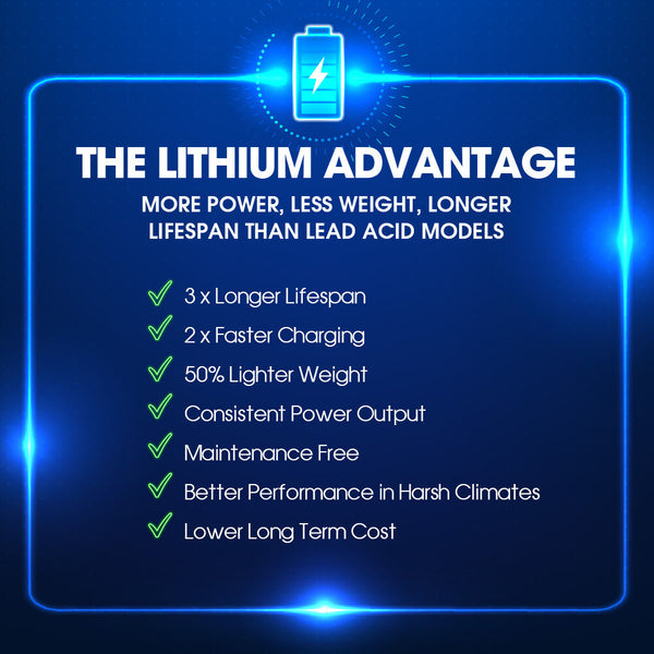 THOMSON E5000 Pro Lithium Golf Buggy, 36 Hole, Only 12kg, Easy Fold, Electric Motorised Buggy Trolley Cart w/ Seat, Black Does Not Apply