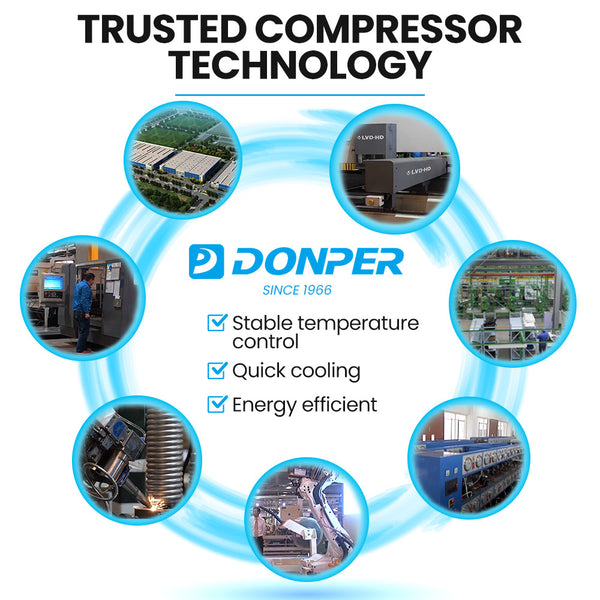 POLYCOOL Benchtop Soft Serve Ice Cream Machine, 3 Flavours, 2+Twist, Frozen Yoghurt, Acai Maker, Twin Cylinder, Counter Top Design, 15A Plug Polycool