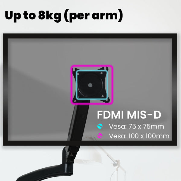 FORTIA Triple Computer Monitor Mount Stand for Desk with 3 Adjustable Arm Holder for 15 to 32 inch Displays Fortia