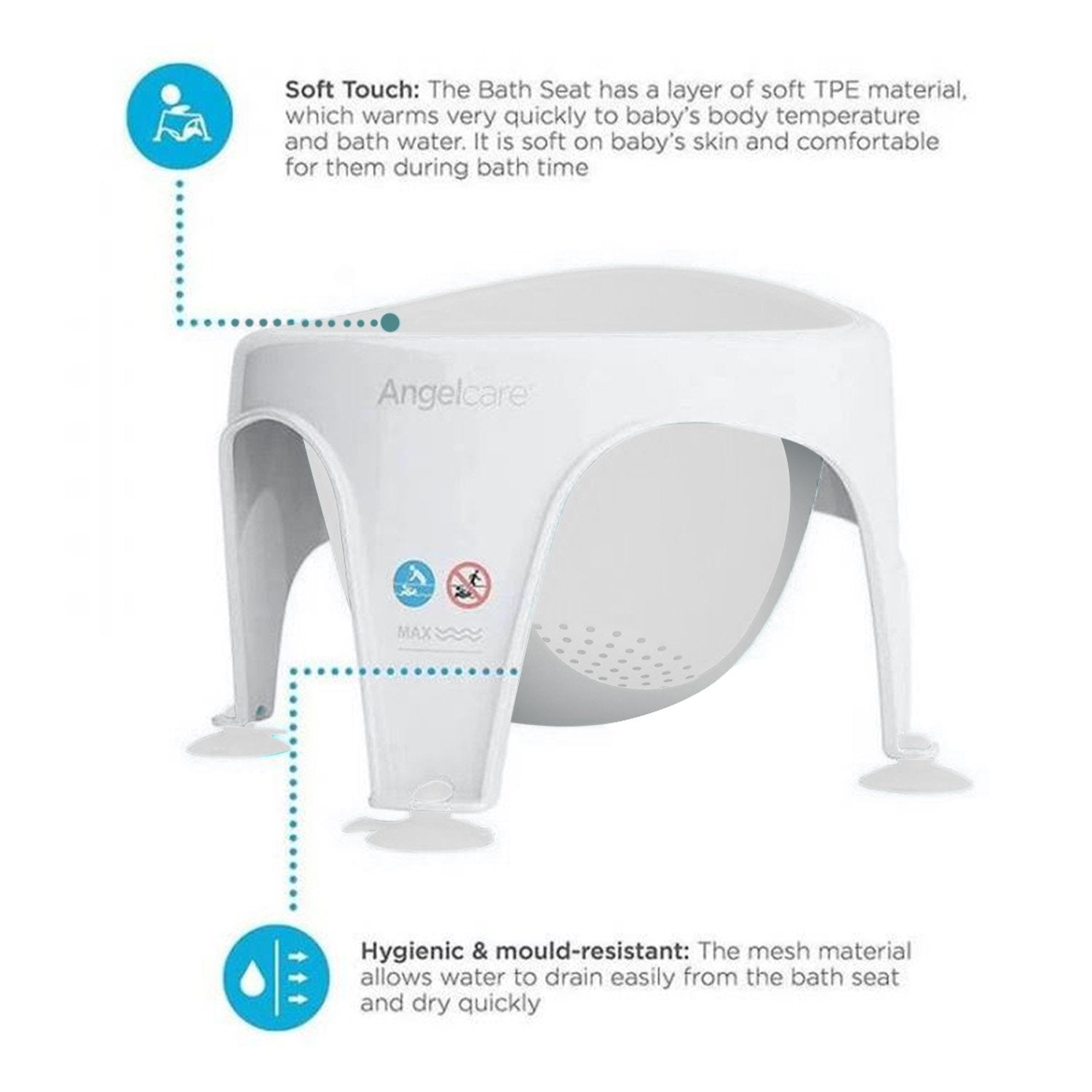 Angelcare Ac588 Baby Bath Soft Touch Ring Seat - Grey Does Not Apply