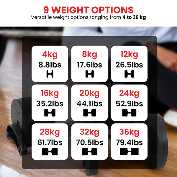 Powertrain Eon Dial-Up 72KG Adjustable Dumbbells Pair - Green Awezingly