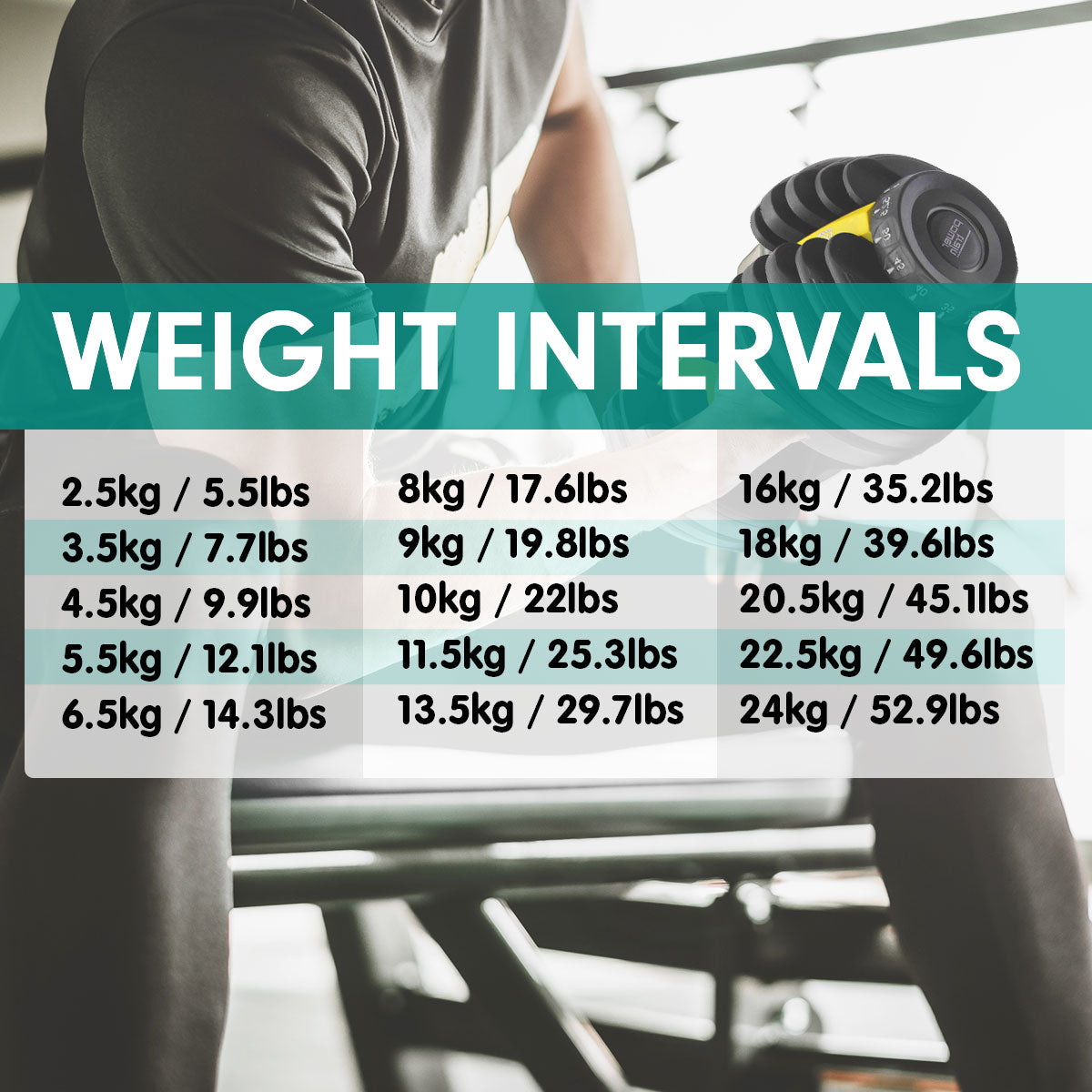 Powertrain 1x 24KG  Adjustable Home Gym Dumbbell - Gold Powertrain