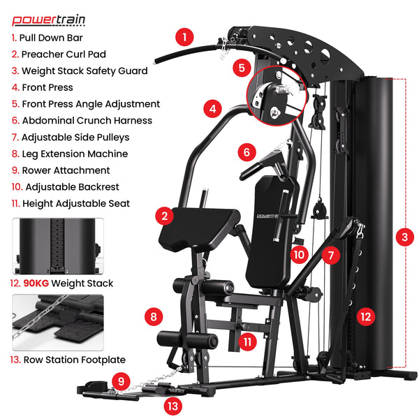 Powertrain Home Multi Gym 560 Full Body Training with 90kg Weight Stack Home Gym Awezingly