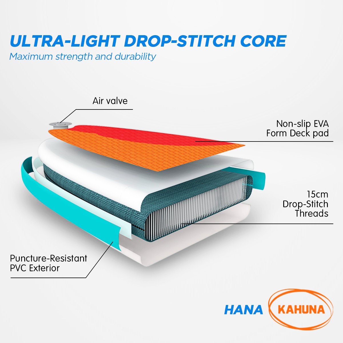 Kahuna Hana Inflatable Stand Up Paddle Board 10ft6in iSUP Accessories Kahuna