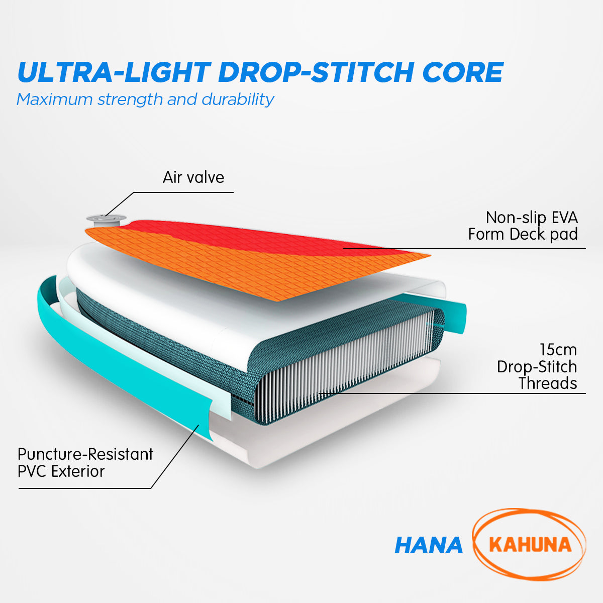 Kahuna Hana Inflatable Stand Up Paddle Board 11FT SUP Paddleboard Kahuna