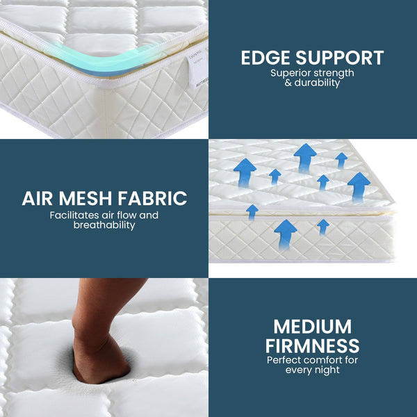 Laura Hill Mattress Queen Size Pillow Top Pocket Spring High Density Foam 22cm Does Not Apply