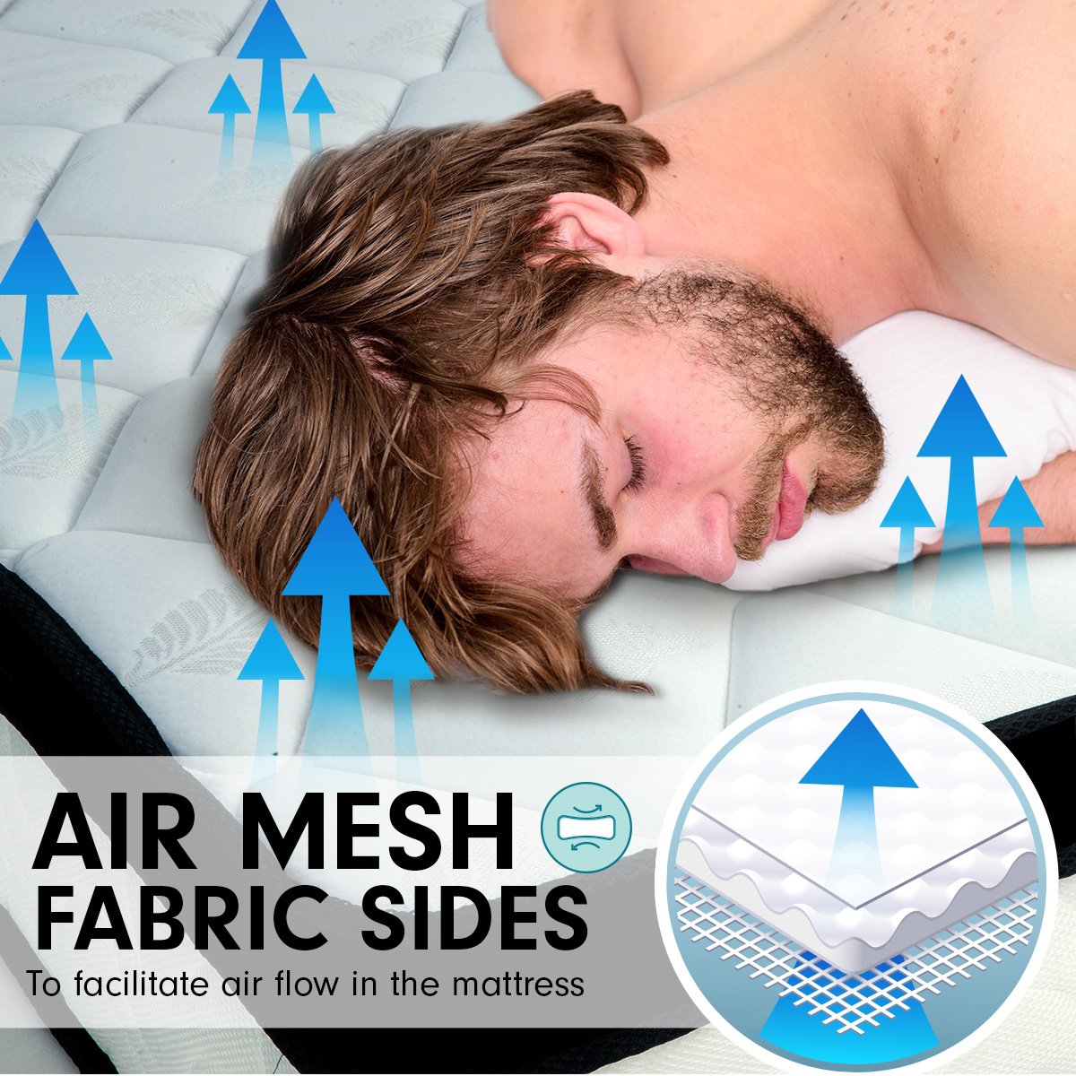 Laura Hill  Double Mattress Bed Size Euro Top 5 Zone Spring Foam 32cm Bedding Pocket Does Not Apply