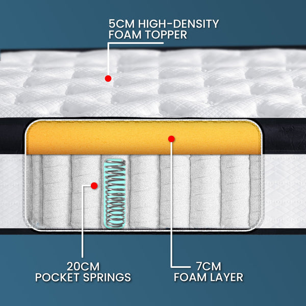 Laura Hill King Mattress Bed Size Euro Top 5 Zone Spring Foam 32cm Bedding Pocket Does Not Apply