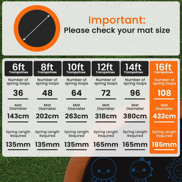 Kahuna 16ft Replacement Trampoline Jumping Mat - Emoji Kahuna