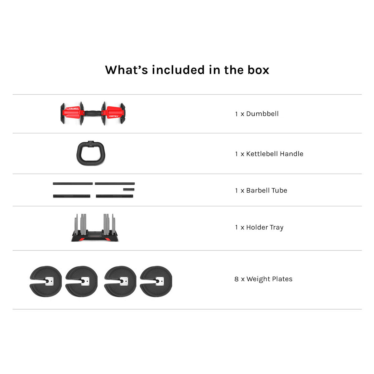 CORTEX Revolock V2 24kg Adjustable Steel Dumbbell Barbell Kettlebell All-in-One (Single) Cortex