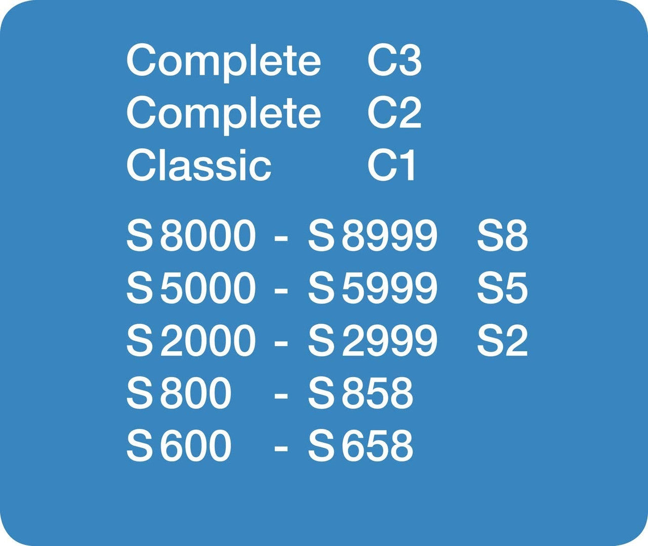 5 X Miele Vacuum Cleaner Dust Bags, GN Type Awezingly