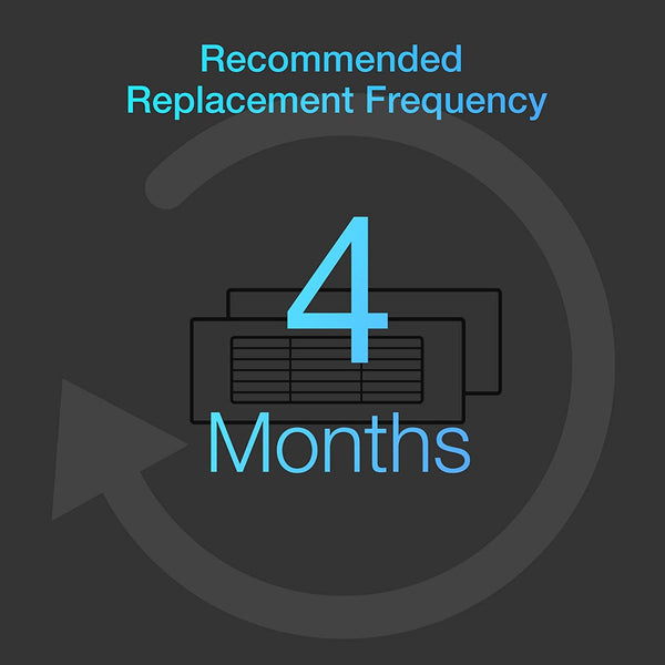 Accessory Buddy Kit for Ecovacs Deebot Omni X1 Robot Vacuum Cleaners Awezingly