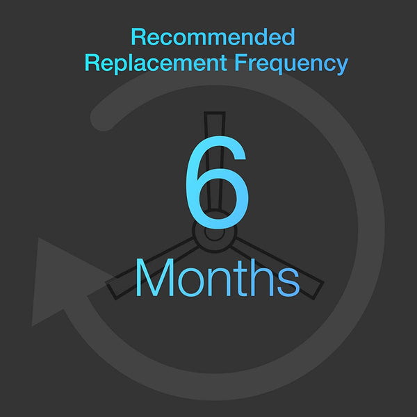 Accessory Buddy Kit for Ecovacs Deebot Omni X1 Robot Vacuum Cleaners Awezingly