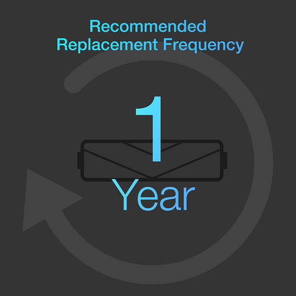 Accessory Buddy Kit for Ecovacs Deebot Omni X1 Robot Vacuum Cleaners Awezingly