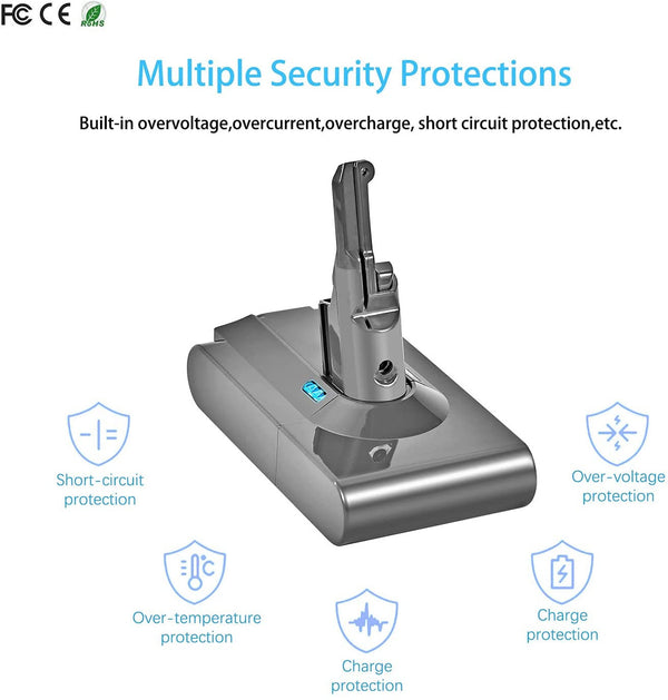 Battery for all Dyson V8 SV10 vacuum cleaners Awezingly