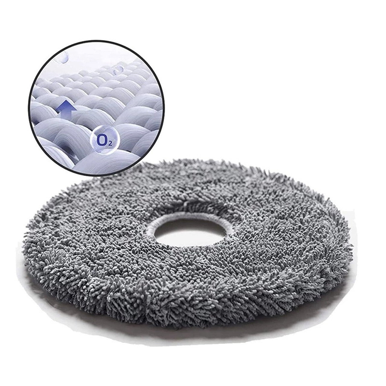 Mop Pads for Hygieia Gen3 Superior Mop & Vacuum Tool for Dyson Awezingly