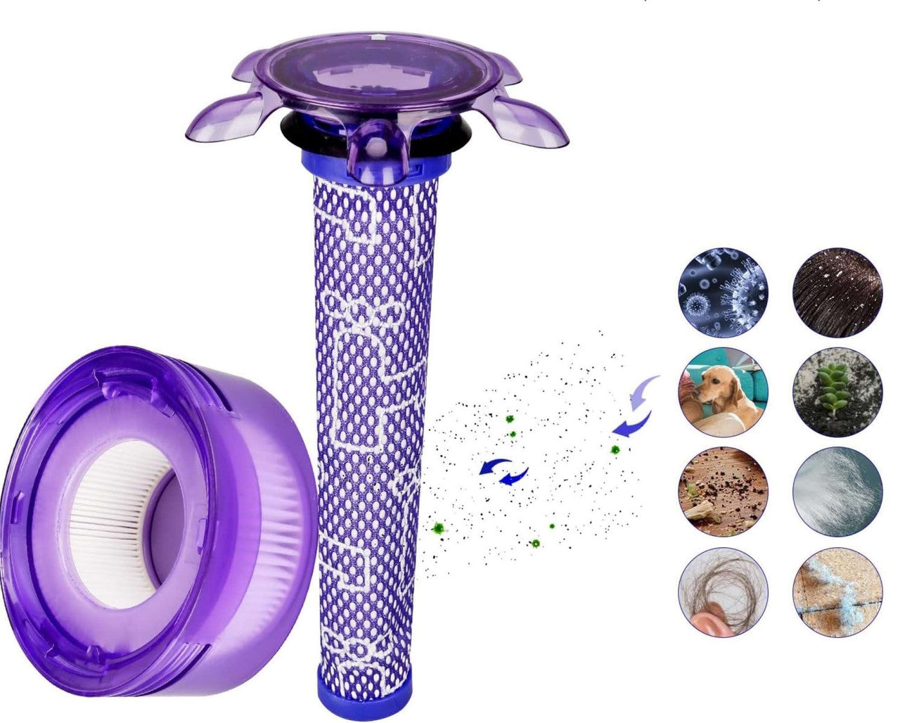 Hygieia Filter Kit for Dyson V7 Advanced SV37 & V8 With Star Pre-Filter SV25 Awezingly