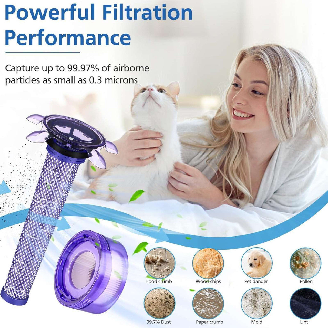Hygieia Filter Kit for Dyson V7 Advanced SV37 & V8 With Star Pre-Filter SV25 Awezingly