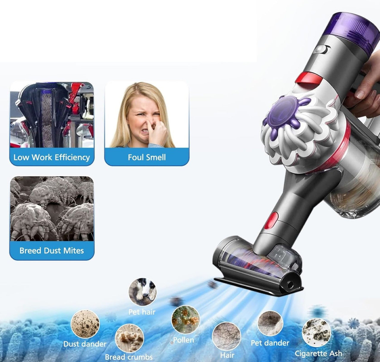 Hygieia Filter Kit for Dyson V7 Advanced SV37 & V8 With Star Pre-Filter SV25 Awezingly