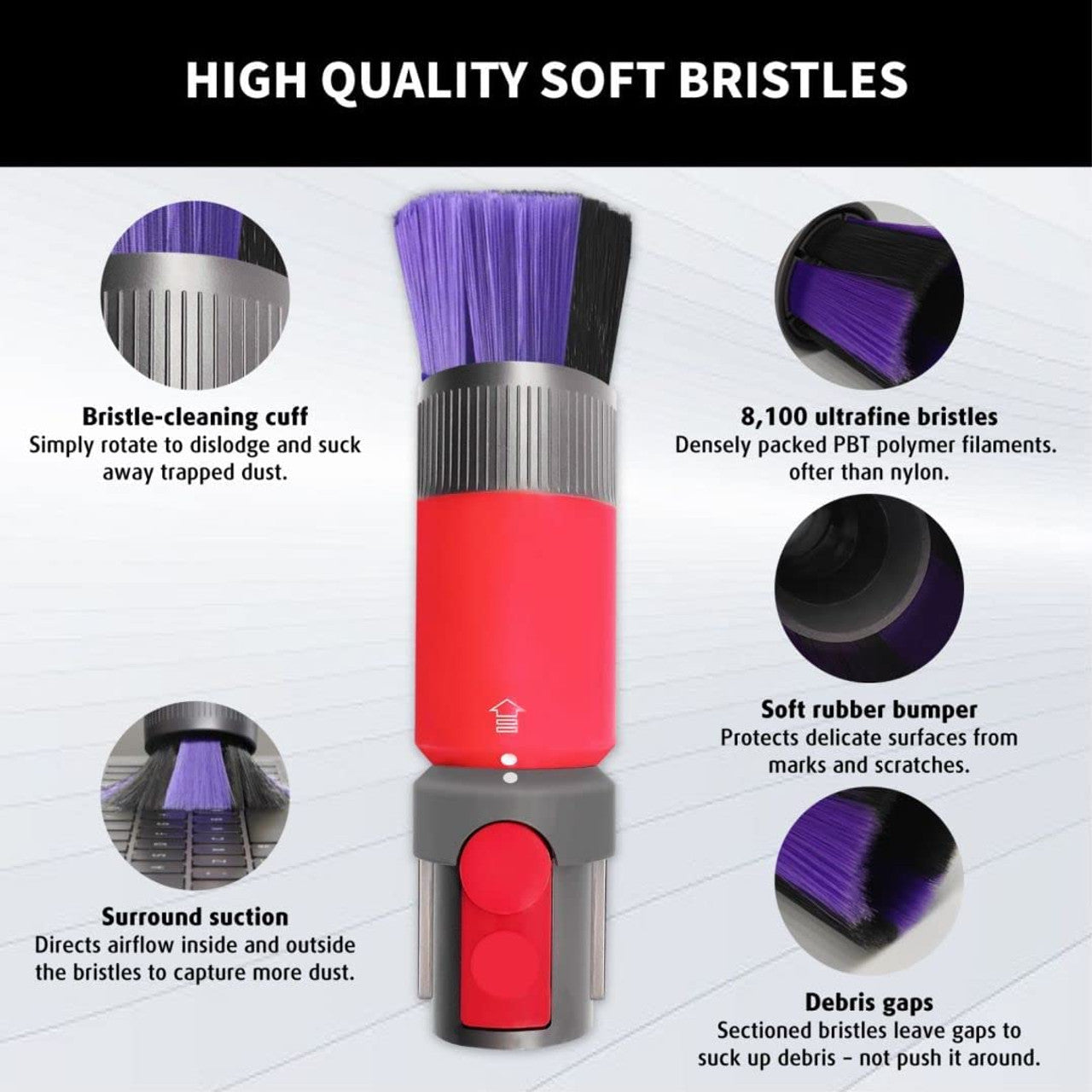 Scratch-Free, Self cleaning Dusting Brush for Dyson V7, V8, V10, V11, V12 & V15 Awezingly