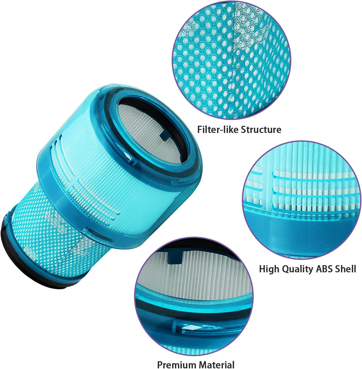 2 X HEPA Filters For DYSON V15 Detect Stick Vacuum Cleaners Awezingly
