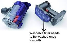 Filter for DYSON  DC35, DC43, DC44, DC45, DC56, DC57 Vacuum cleaners Awezingly