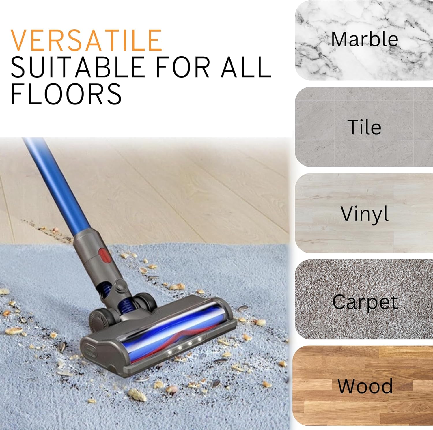 Motorhead & Fluffy Head Combo for Dyson  V7 V8 V10 V11 V15 & Outsize Awezingly