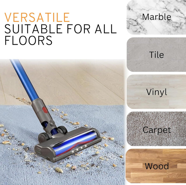 Motorhead & Fluffy Head Combo for Dyson  V7 V8 V10 V11 V15 & Outsize Awezingly