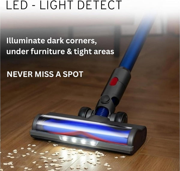 Motorhead & Fluffy Head Combo for Dyson  V7 V8 V10 V11 V15 & Outsize Awezingly